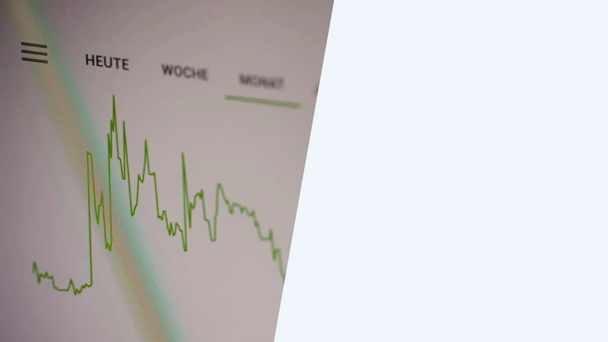 ממוצע נע 100 ימים (100-DMA): המגשר בין 50 ל-200