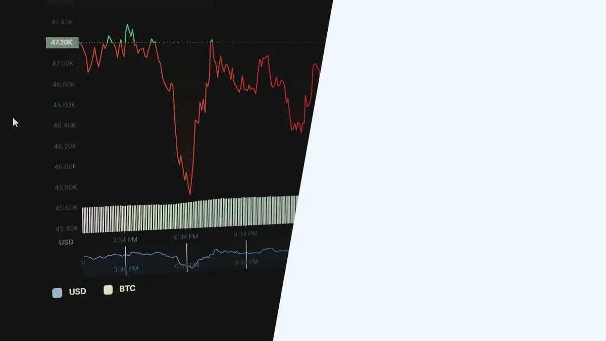 ממוצע נע 20 ימים (20-DMA): סיגנל לטווח קצר