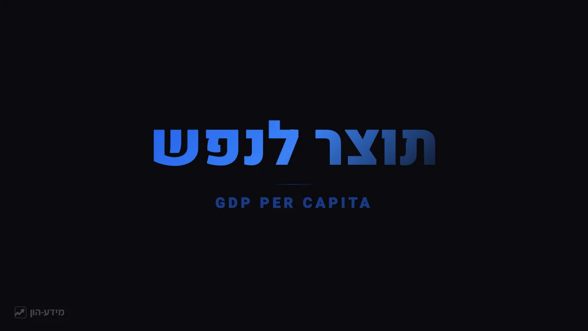 תוצר לנפש - מדד רמת החיים